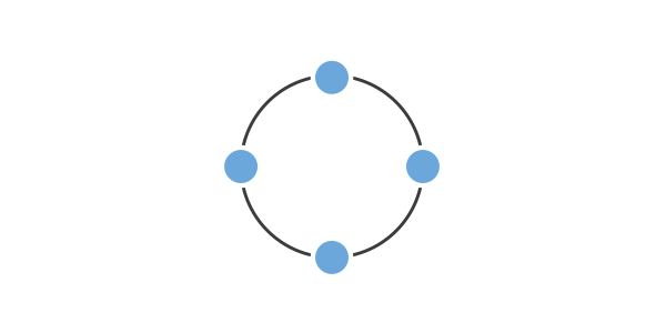 Phase One Technology Alliance Program