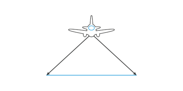 GGS-SIEAERO Multi-Sensor Analysis for Inspection of Powerlines