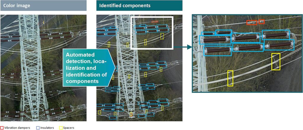Automated Defect Detection with Artificial Intelligence (AI) for Powerline Inspection