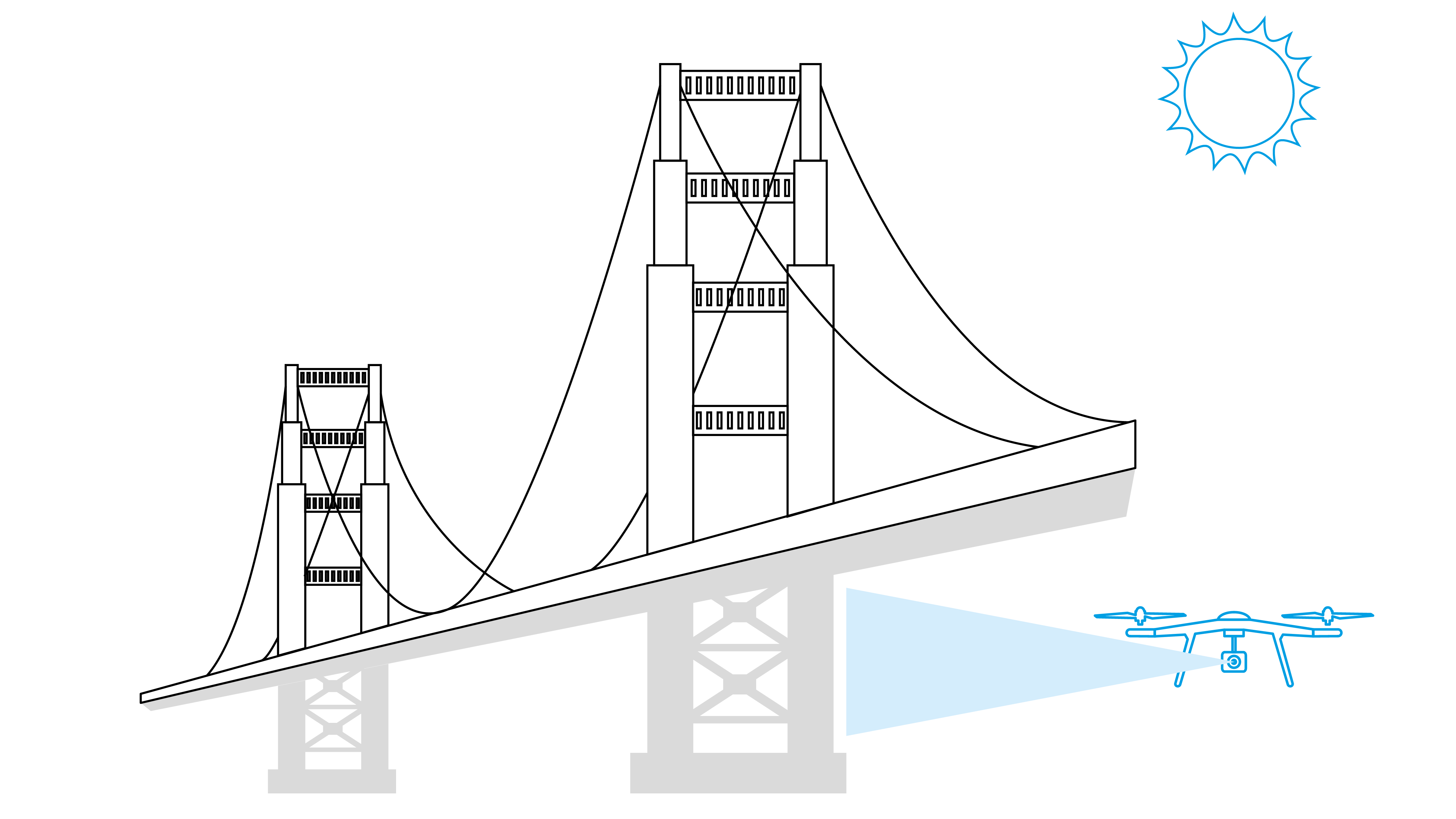 iXM reaches superior performance in low light & high contrast situations