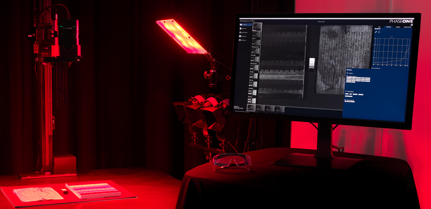 Multispectral imaging in action with Phase One equipment