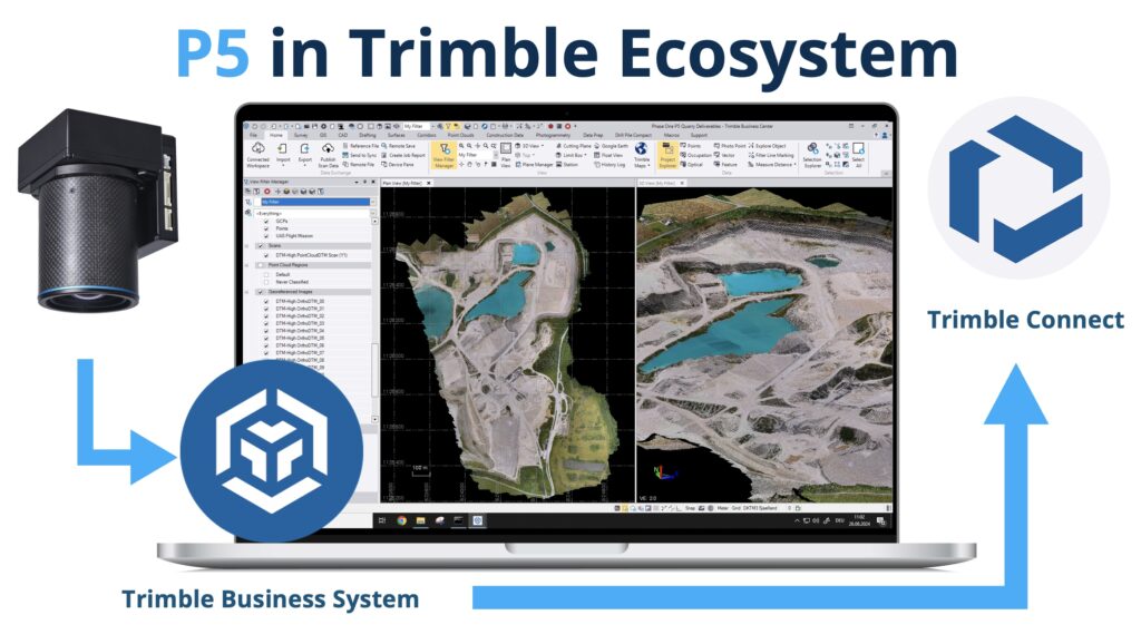 Timble Camera Phase One’s P5 Camera Shines at Trimble Dimensions 2024