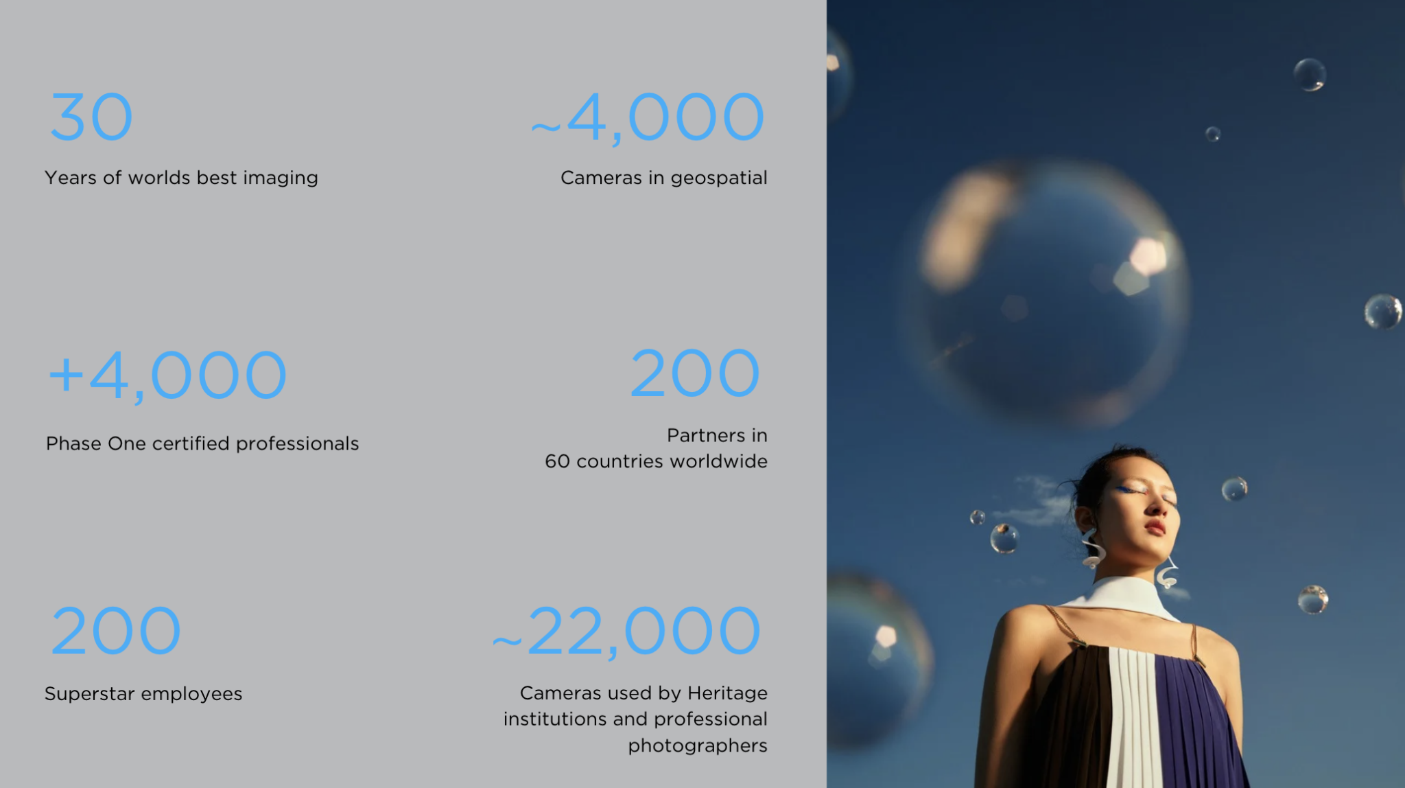 About Phase One: Pioneers leading in digital imaging solutions